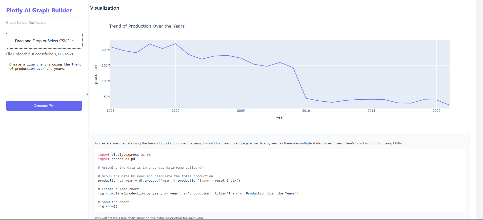 Plotly AI Graph Builder: AI-Driven Data Visualizations